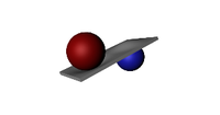 Ingenieurbüro Kettler & Blankenagel GmbH