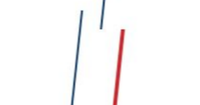 Wolter Koops, Int. Logistik GmbH